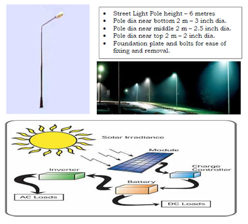 Solar Street Light Suppliers in Bangalore